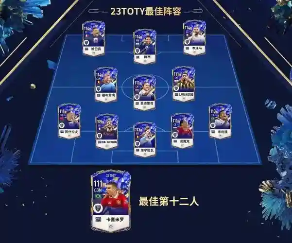 toty最差阵容插图1