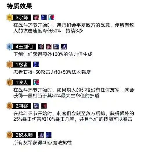 摄魂刺阵容插图