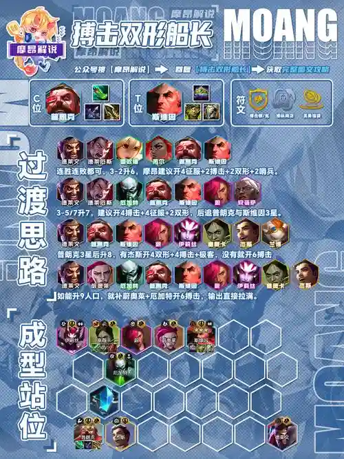 暴力军团阵容插图