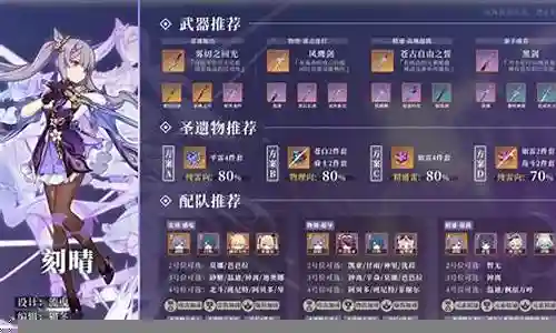 刻晴阵容四星搭配插图