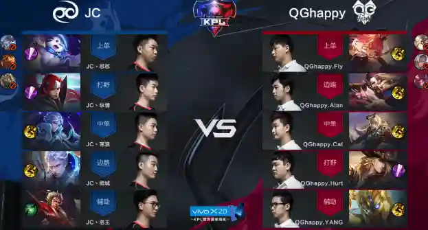 qgjc阵容提交
