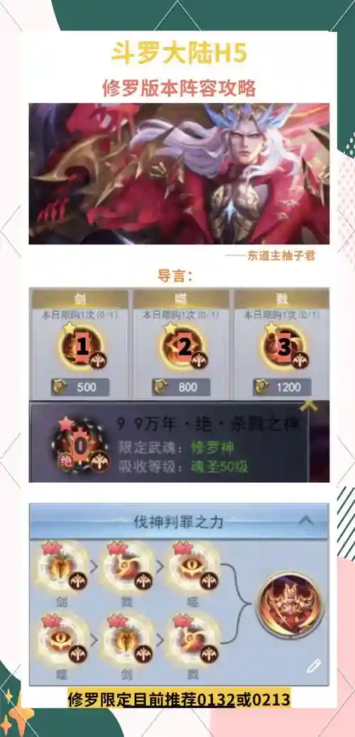 斗罗大陆h5最肉阵容插图