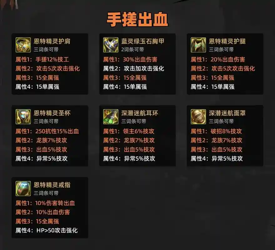 自造装备的游戏插图