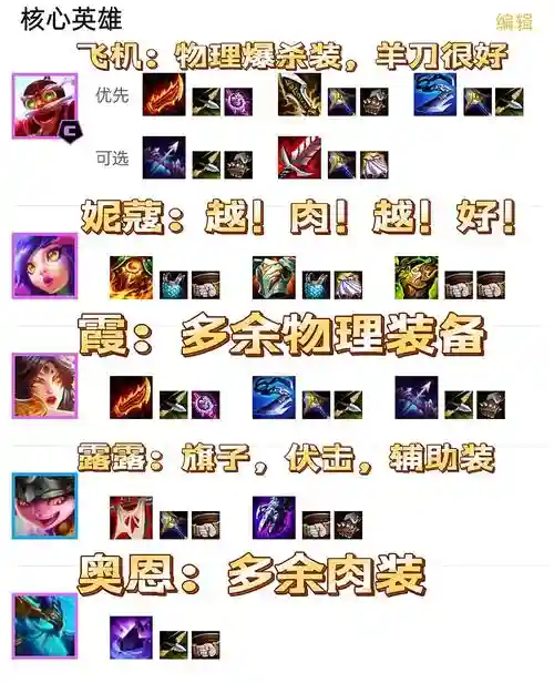 卓尔不群龙神阵容插图