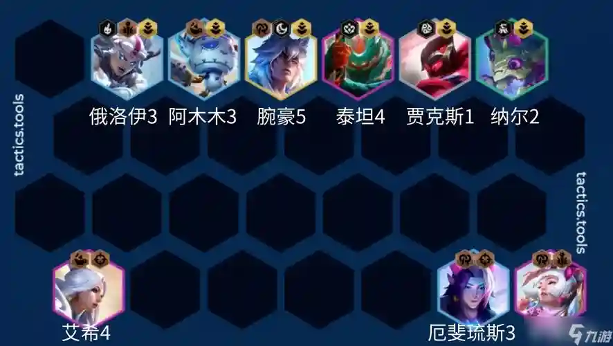 暴打护卫阵容