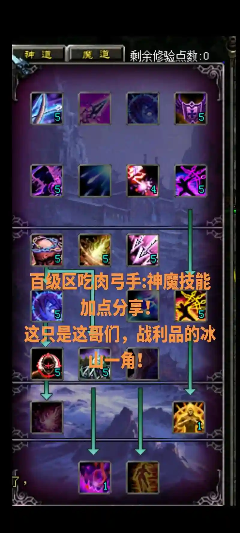 弓用技能加命中有用吗