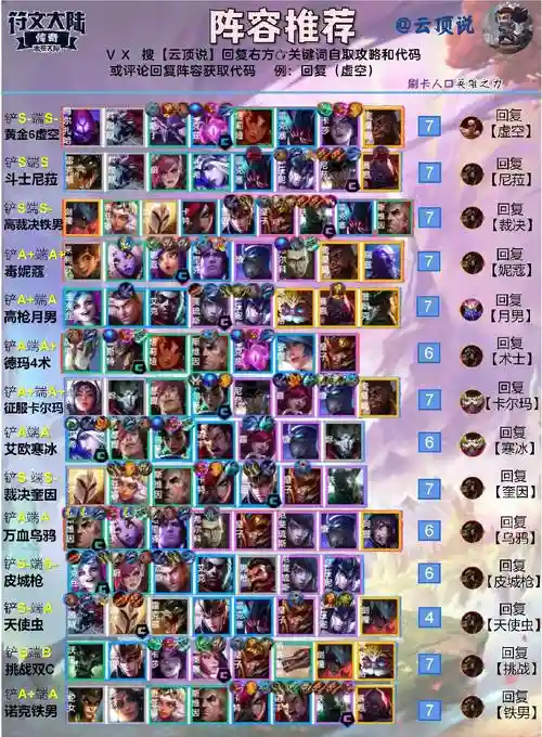 lol云顶之弈阵容掘墓阵容插图