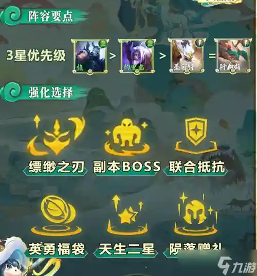 猴子慎阵容插图