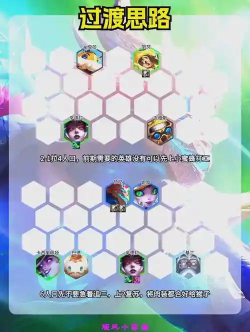 猴子大师阵容