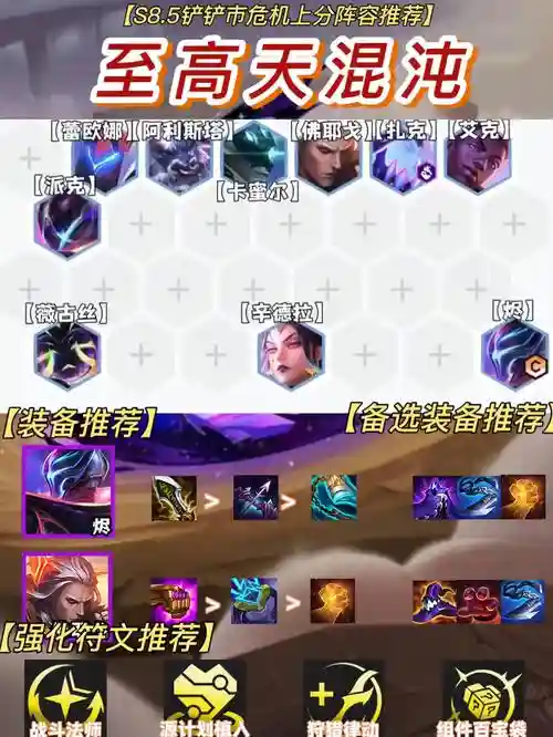天朝最强阵容