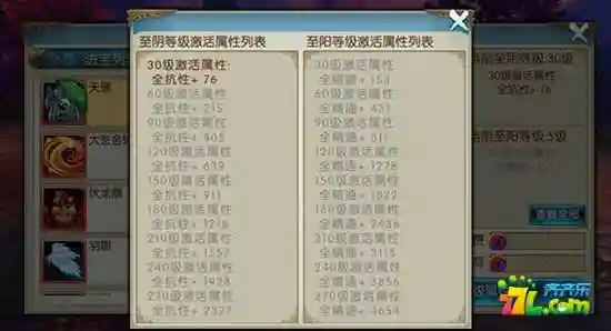 诛仙手游法宝技能满级属性插图