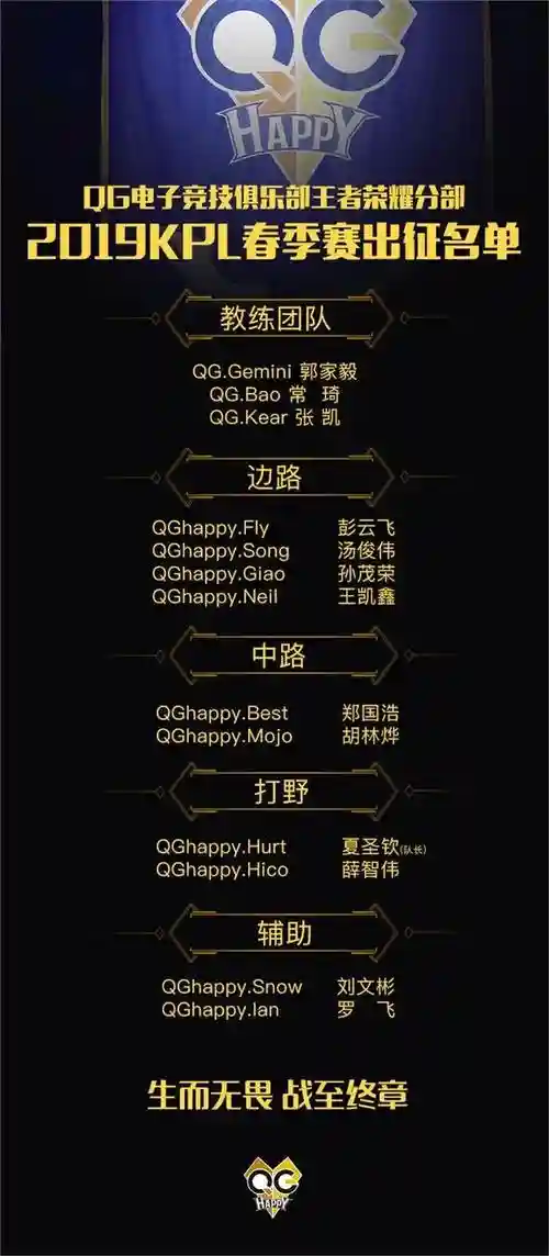 qghappy常见阵容插图1