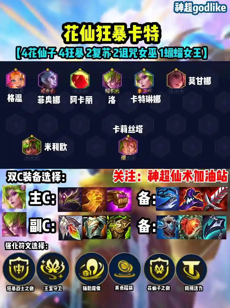 罗娃娃阵容