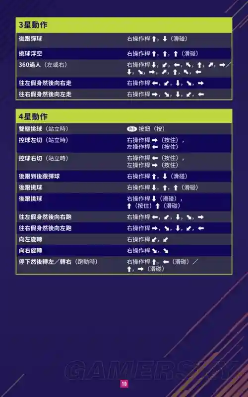 fifa18征途模式技能插图