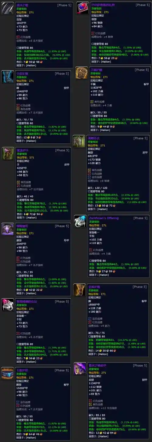 魔兽世界怀旧服除了副本获取装备插图