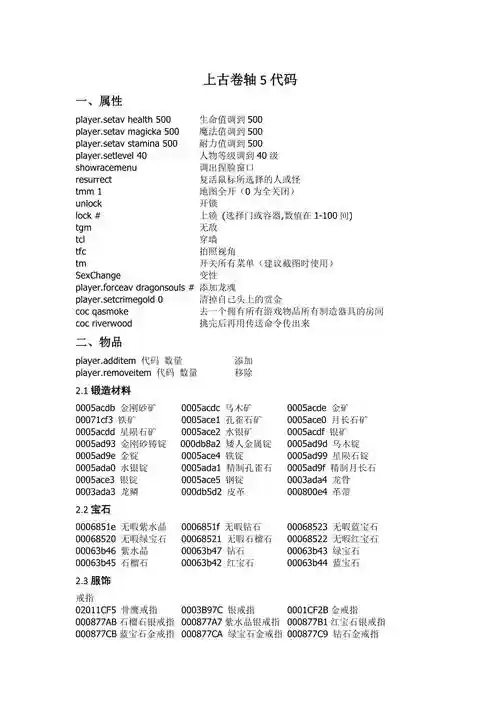上古卷轴5重置版获取装备代码插图
