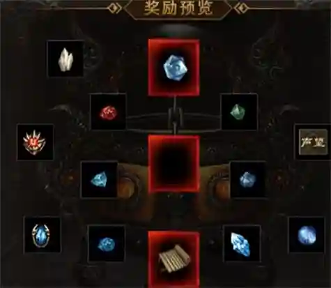 手游传奇熔炼攻略