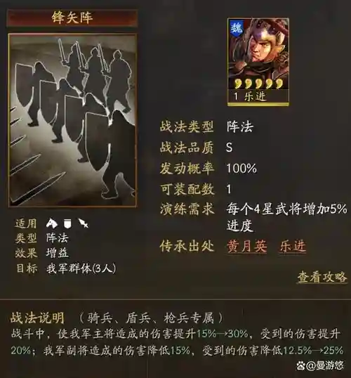 三国志张飞乐进阵容