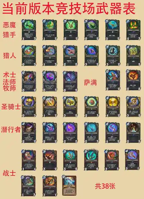 炉石传说全部武器插图