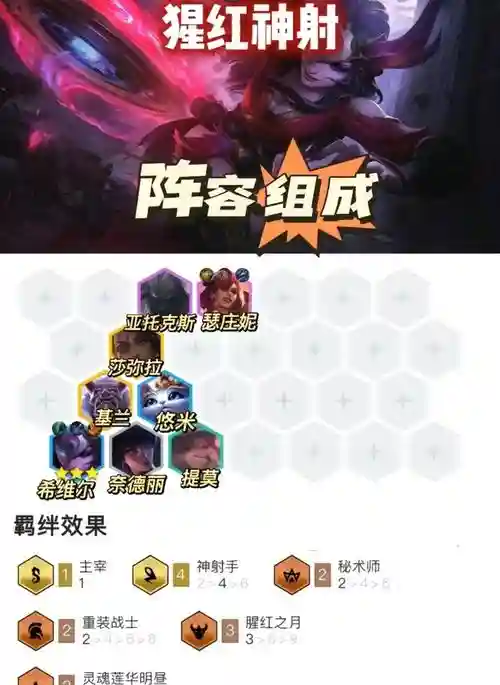 有劫阵容插图1
