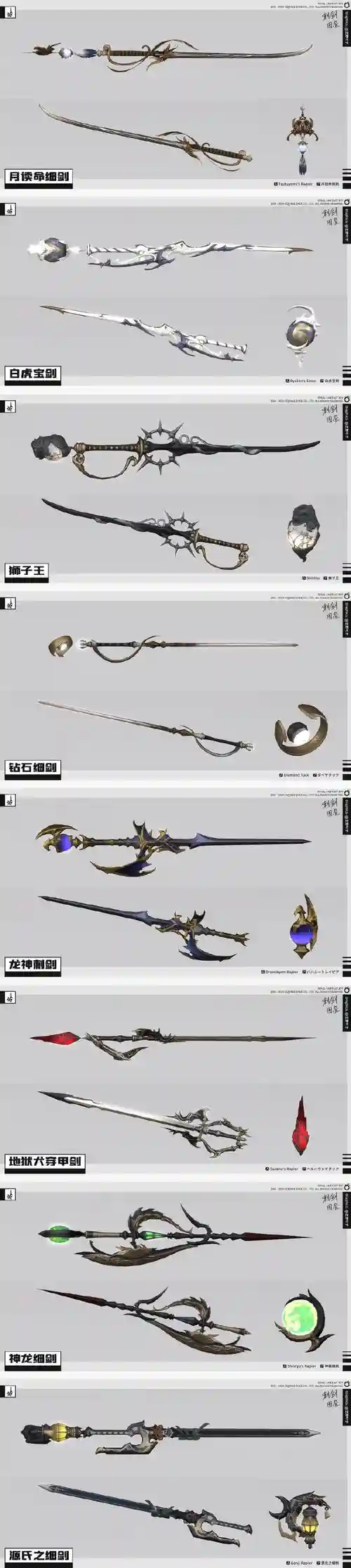 ff14ol装备大全插图1
