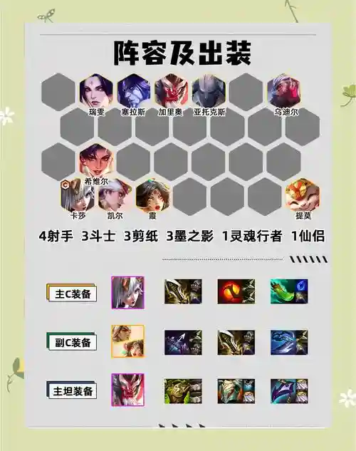 攻沙加强版英雄的装备合成插图