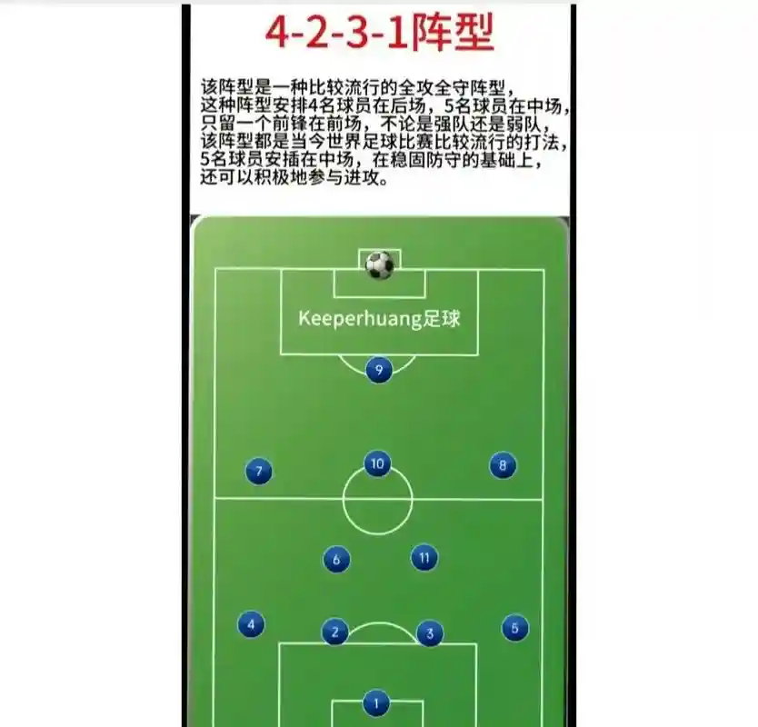 124阵容足球