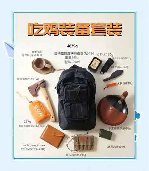 吃鸡新获得的武器怎么装备插图
