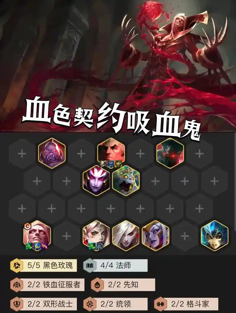流血阵容和暴击阵容哪个强插图