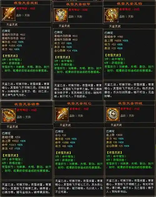 天龙八部怎么赚钱做装备插图