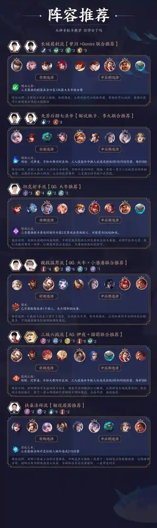 模拟战怎么搭配好阵容啊插图1