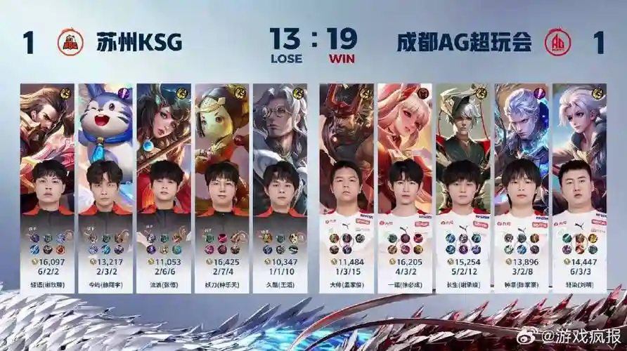 kpl拉扯阵容