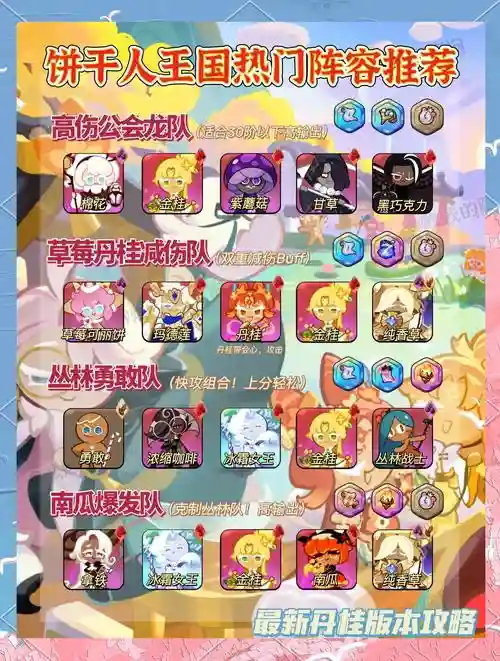 阵容女王队插图1