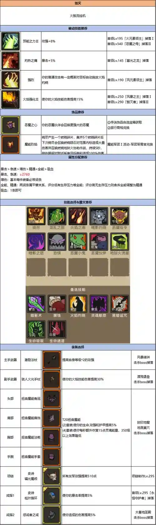 魔能无敌技能插图1