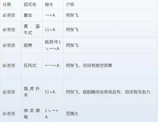 三国战记怎么设置快捷技能插图