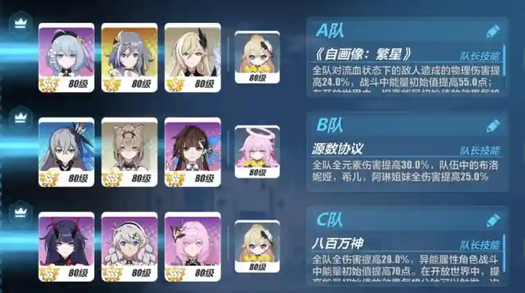 崩坏战场阵容插图1