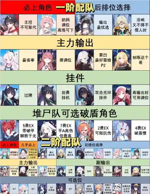 推拉条阵容插图