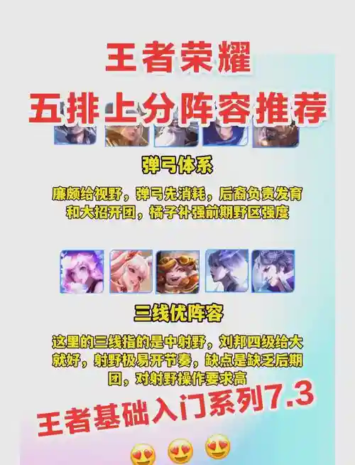 王者绝对能赢的阵容是什么插图1