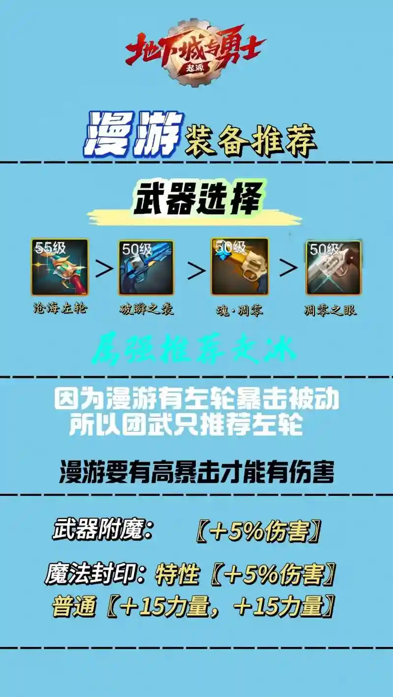漫游带什么装备