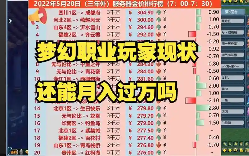 手游梦幻西游后期哪个职业吃香插图