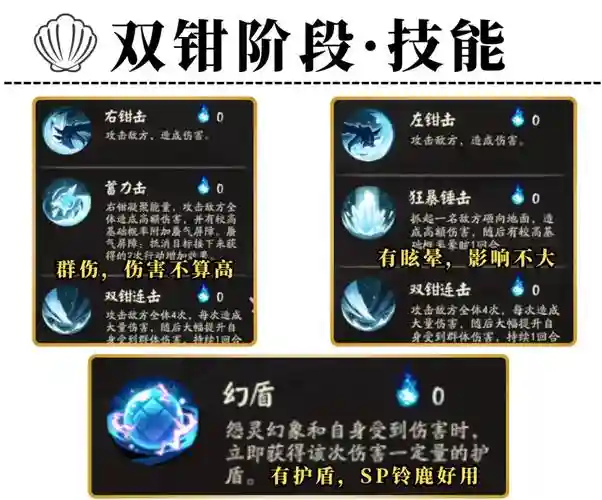 蜃气高分阵容