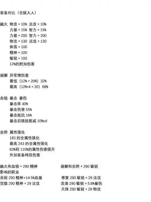 天草套转换装备属性插图