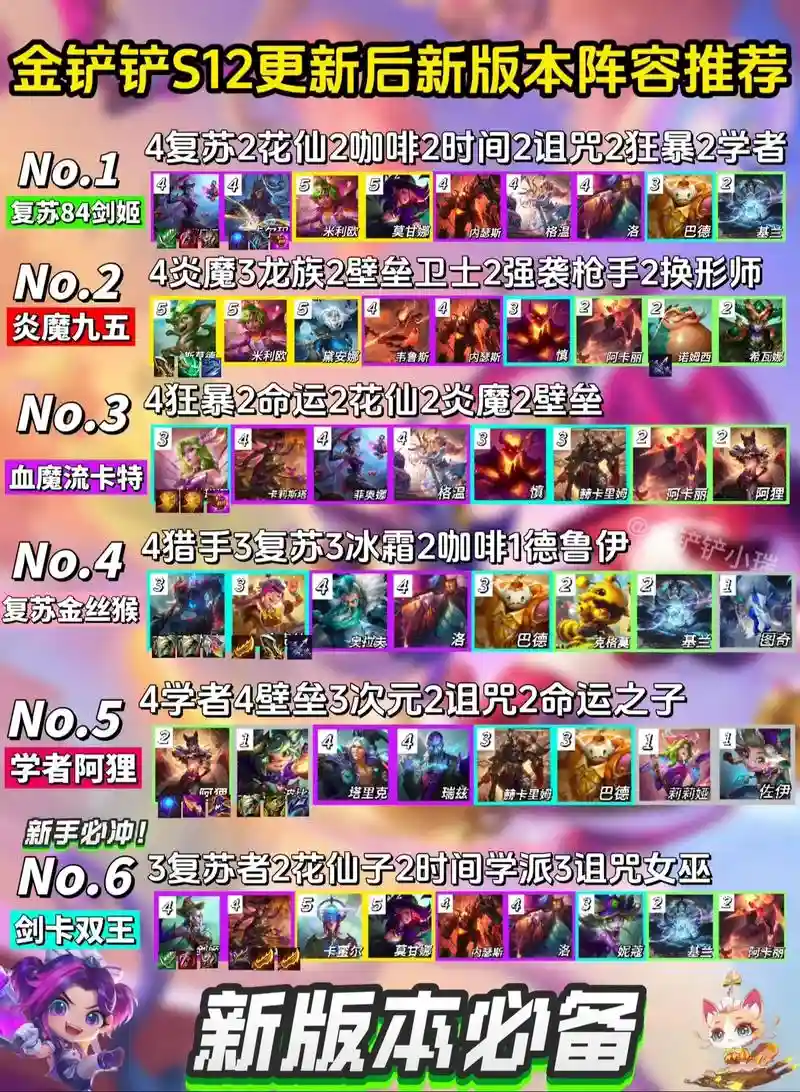 新84阵容