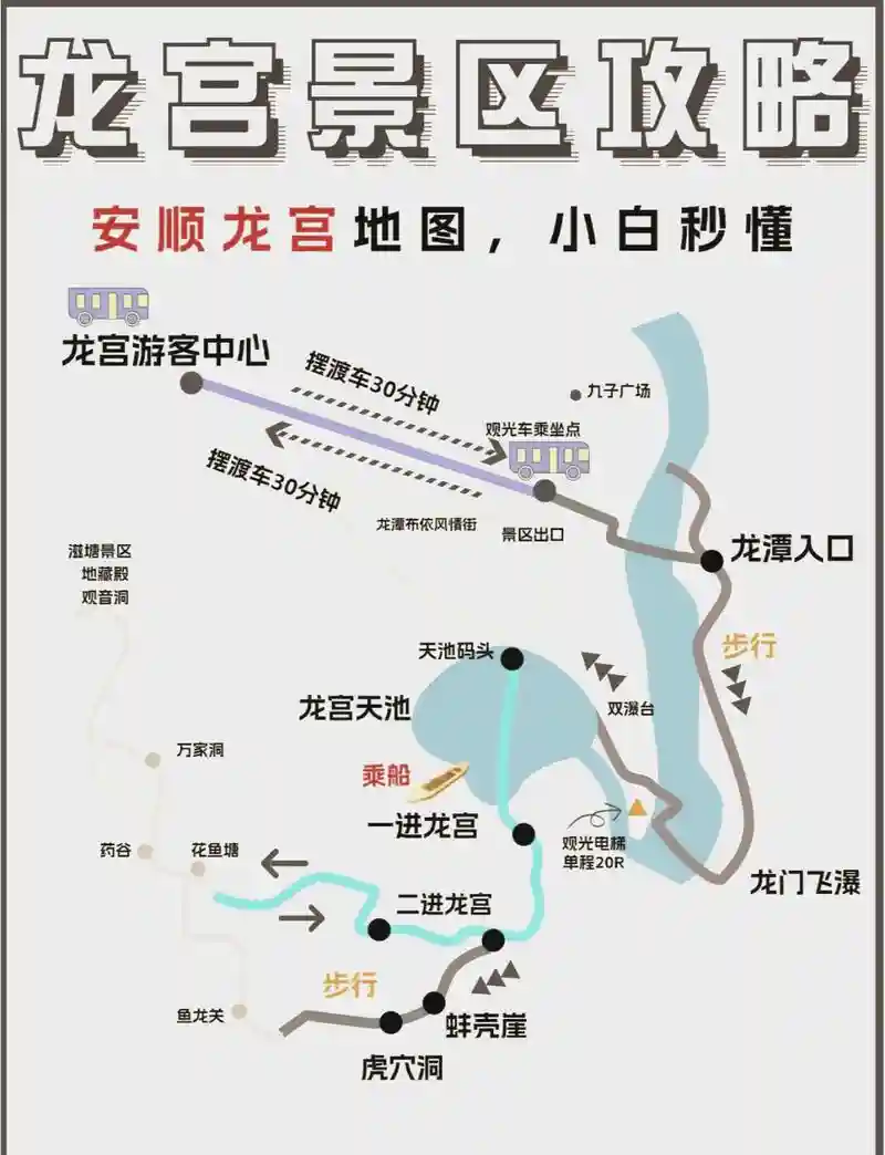 龙宫几点开门攻略插图1