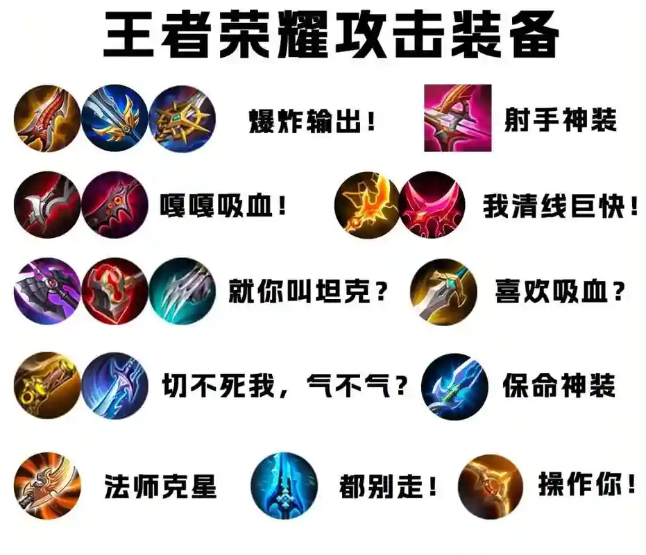 王者荣耀铭文装备属性插图1