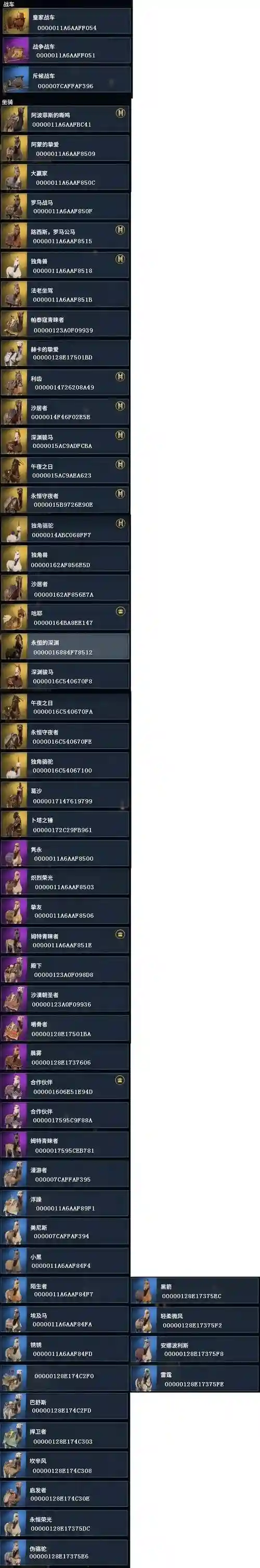 刺客信条起源12星座任务装备插图