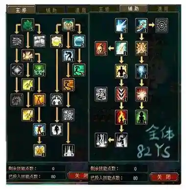 自由幻想手游药师觉醒技能插图1