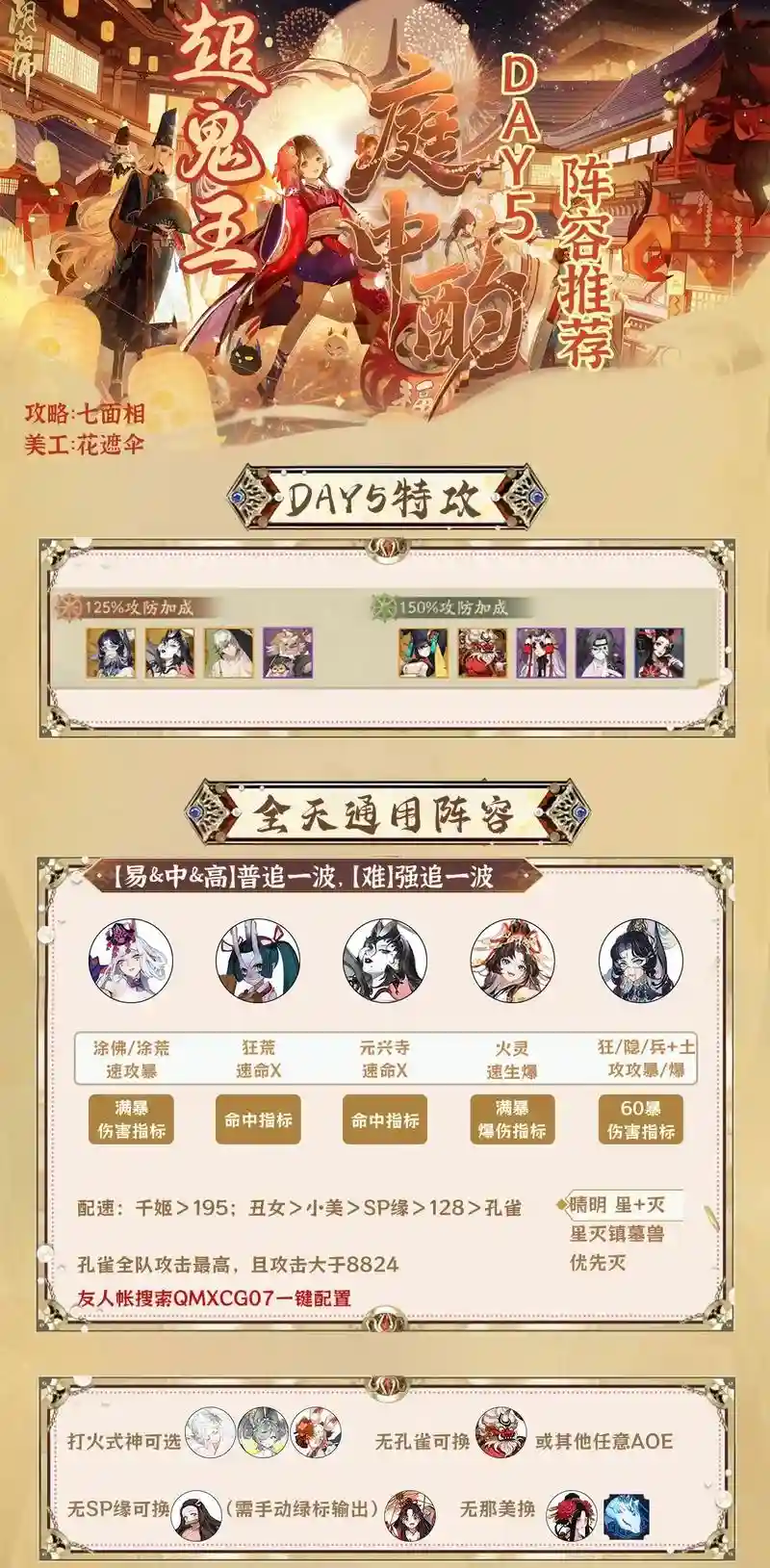 阴阳师五星角色的搭配阵容插图