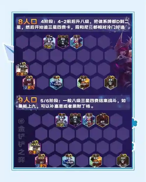 空城阵容攻略插图
