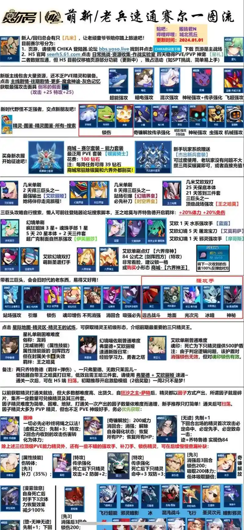 赛尔号整容攻略